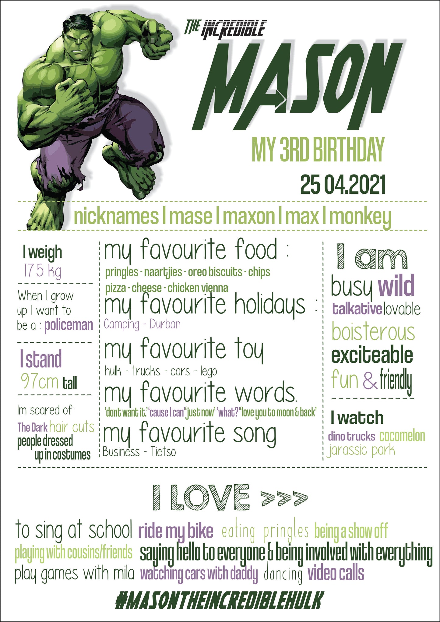 Milestone Board - Hulk