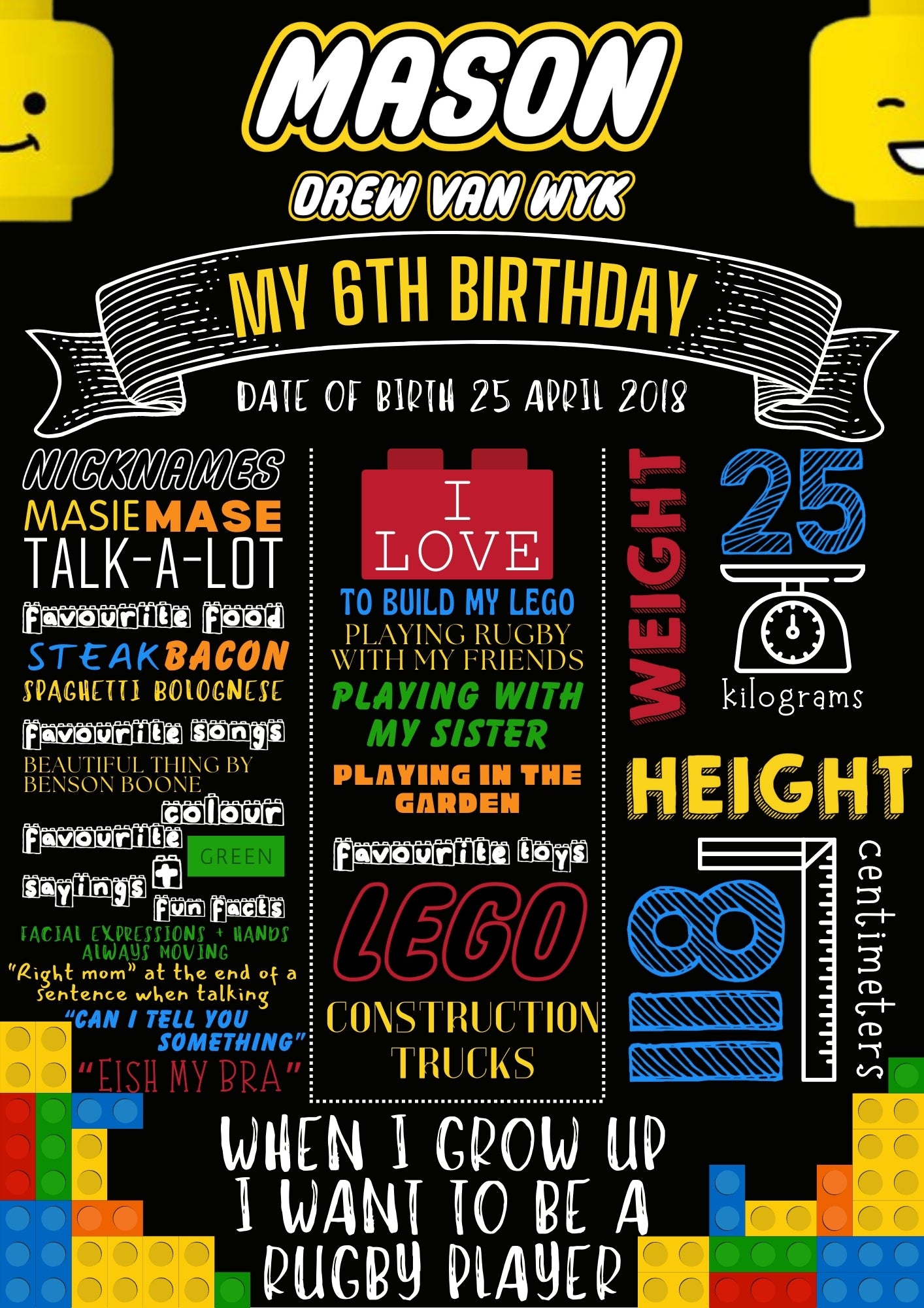 Milestone Board - Lego