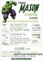 Milestone Board - Hulk